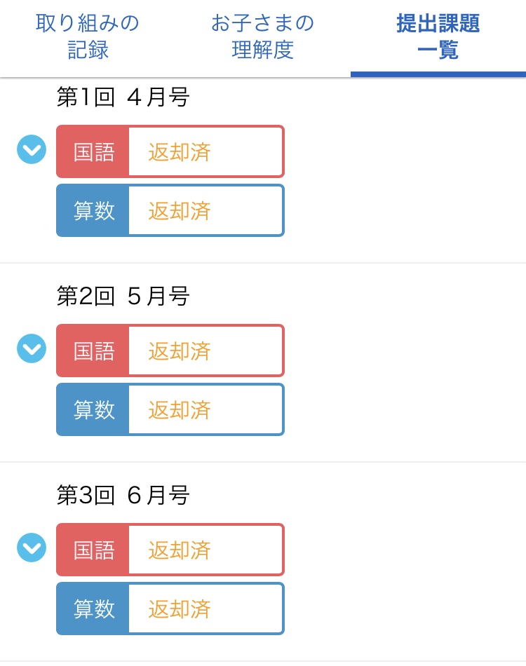 赤ペン提出表